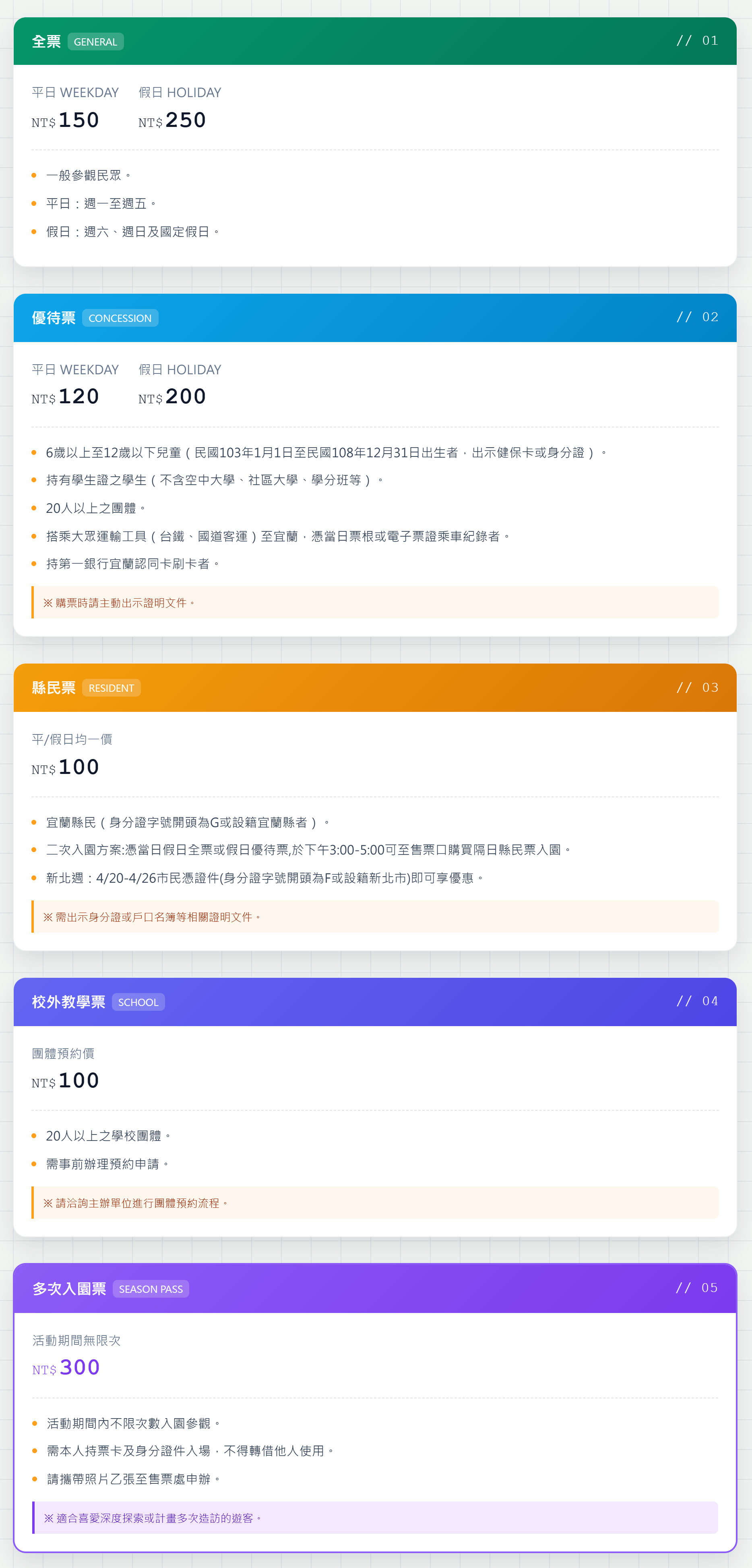 2026宜蘭綠色博覽會票價資訊
